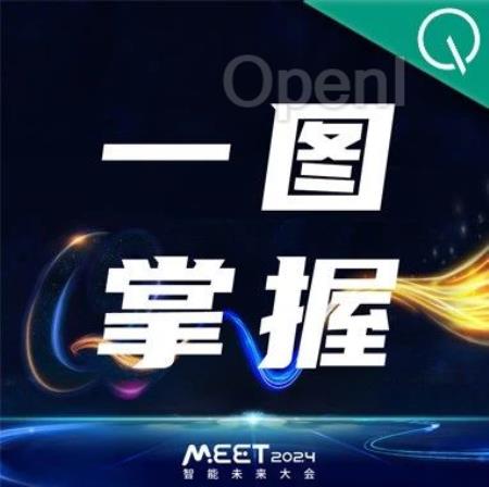 一图掌握！12月14日，MEET2024智能未来大会最新议程发布