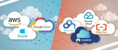 尽管人工智能火爆,但并未推动中国云市场增长