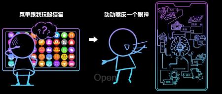 手机操作系统，AI 前夜