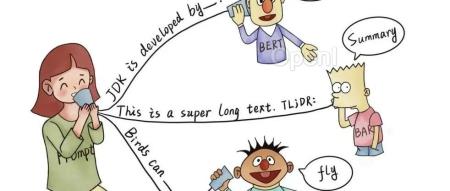 万字详解提示学习(Prompt Learning )和微调 (Prompt Tuning)