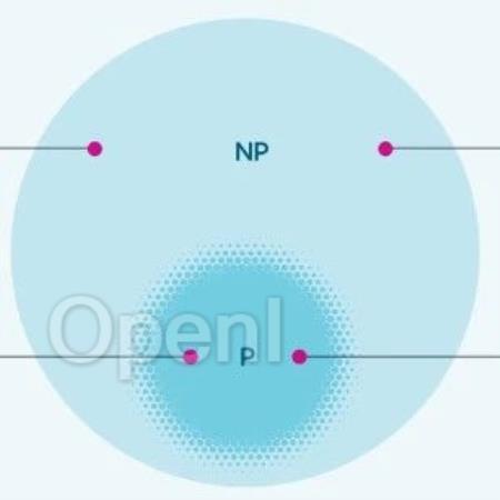 2023计算机科学7项重大突破！「P与NP」50年经典难题，大模型密集涌现上榜