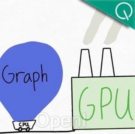 PyTorch造大模型“加速包”,不到1000行代码提速10倍!英伟达科学家:minGPT以来最好的教程式repo之一