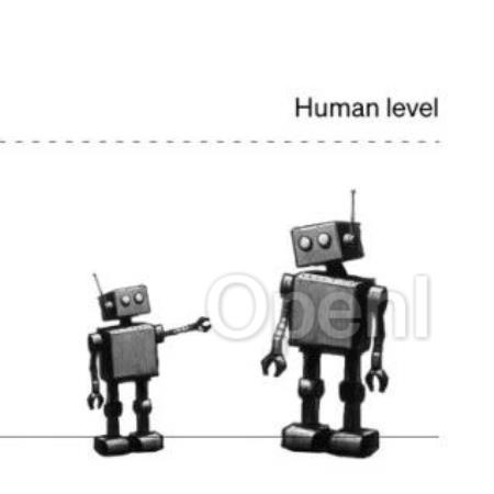 Ilya牵头,OpenAI发布超级对齐项目:AI对齐AI,GPT-2能监督GPT-4