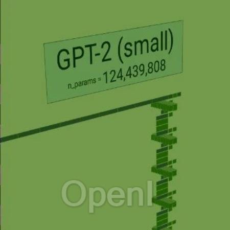 矩阵模拟！Transformer大模型3D可视化，GPT-3、Nano-GPT每一层清晰可见