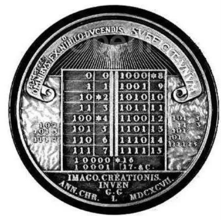 300年后，他击败了牛顿