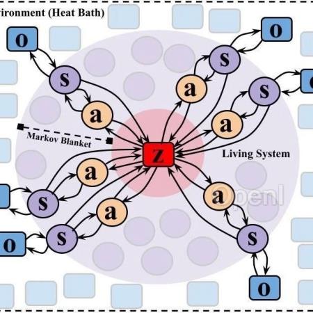 一个框架整合大脑理论 8 具身智能的未来 有生计算