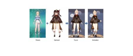 无限新衣服零元购,阿里Outfit Anyone实现真人百变换装