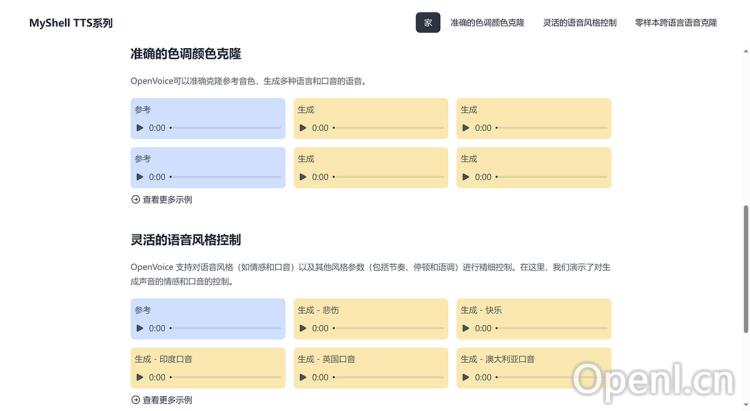 OpenVoice(图1) OpenVoice