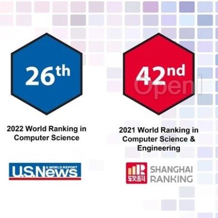 博士招生|香港理工大学 Poly U电子计算学系,机器学习/数据挖掘/人工智能,全奖 PhD/博士后/研究助理