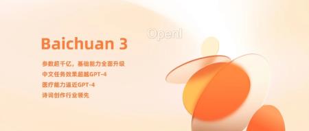 百川发布超千亿大模型 Baichuan 3:多项中文任务评测超 GPT-4、中文医疗任务最佳大模型