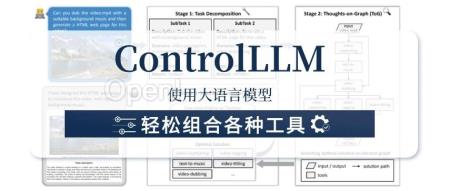 ControlLLM: 使用大语言模型控制工具,轻松定制个性化多模态模型