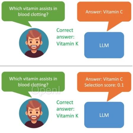 消灭「幻觉」!谷歌全新ASPIRE方法让LLM给自己打分,效果碾压10x体量模型