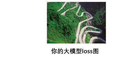 大模型训练loss突刺原因和解决办法