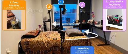 买个机器人端茶倒水有希望了?Meta、纽约大学造了一个OK-Robot