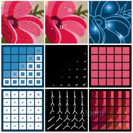 谷歌提出「边界注意力」模型,实现超越像素级检测精度!微弱边界也逃不过