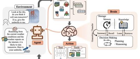 中国 AI 还有追赶机会吗?
