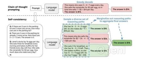收藏!万字长文聊聊LLM Agents的现状,问题与未来