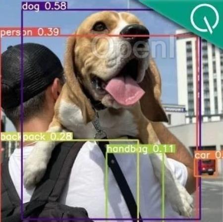 YOLOv9来了:实时目标检测新SOTA,完胜各种轻量或大型模型!出自v7作者