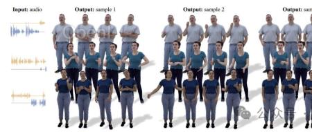 音频秒生全身虚拟人像,AI完美驱动面部肢体动作!UC伯克利Meta提出Audio2Photoreal