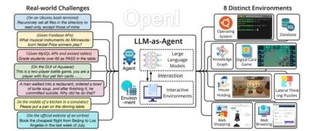 生成式 AI 的发展方向，是 Chat 还是 Agent？