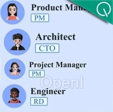 Agent像人一样分工协作，还能“群聊”交换信息｜ICLR2024 Oral