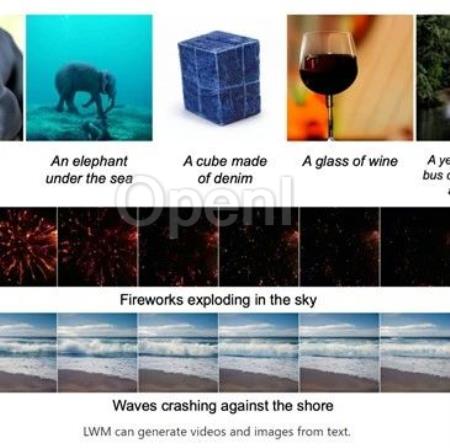 与Sora一样能生成视频、图像，还能一次解读100万数据！