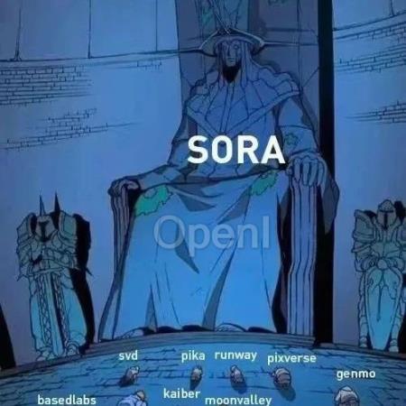 OpenAI超级视频模型Sora技术报告解读,虚拟世界涌现了