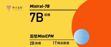 对标法国当红大模型Mistral,面壁智能如何用“小”模型超越“大”模型?|甲子光年