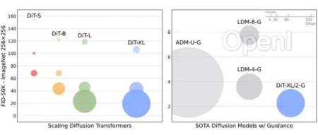 Sora和ChatGPT之后,教育怎么办?