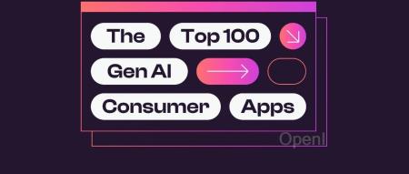 a16z全球AI产品Top100:22家新公司上榜、音乐和生产力工具崛起、AI陪伴产品成为主流