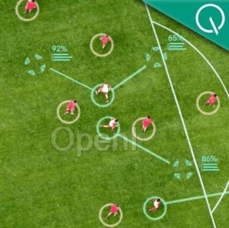 AI足球教练上岗利物浦,射门机会提高13%!来自DeepMind,网友:这不公平