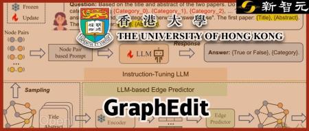 「图结构学习」新思路!港大等提出GraphEdit模型:用LLM删除噪声边,全局理解节点间依赖关系