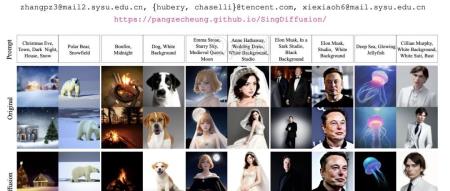 CVPR 2024｜生成不了光线极强的图片？微信视觉团队有效解决扩散模型奇点问题