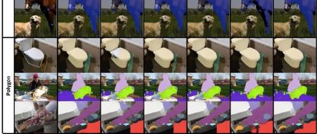 CVPR 2024 | 分割一切模型SAM泛化能力差?域适应策略给解决了