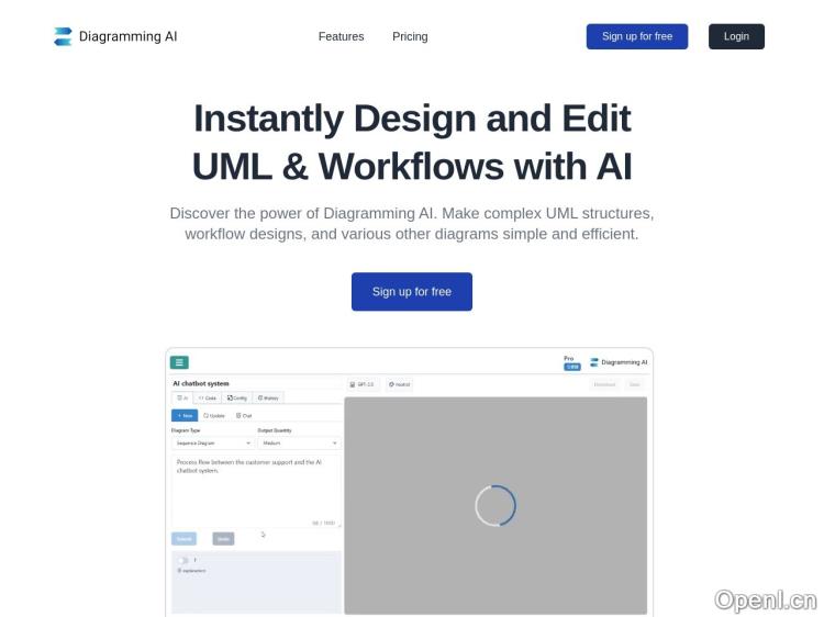 Diagramming AI