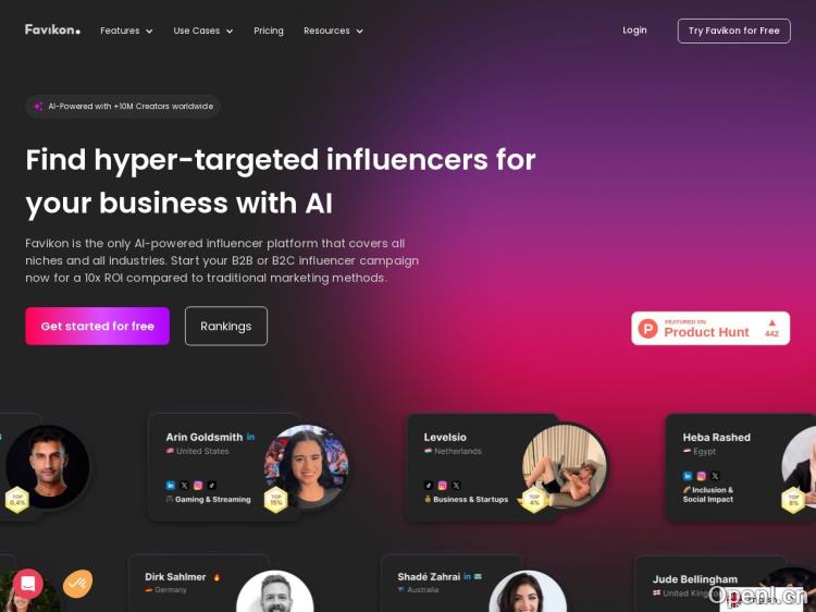 Top 200 Linkedin Creators Worldwide