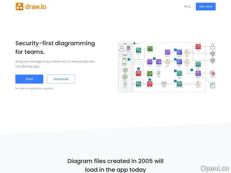 Draw.io