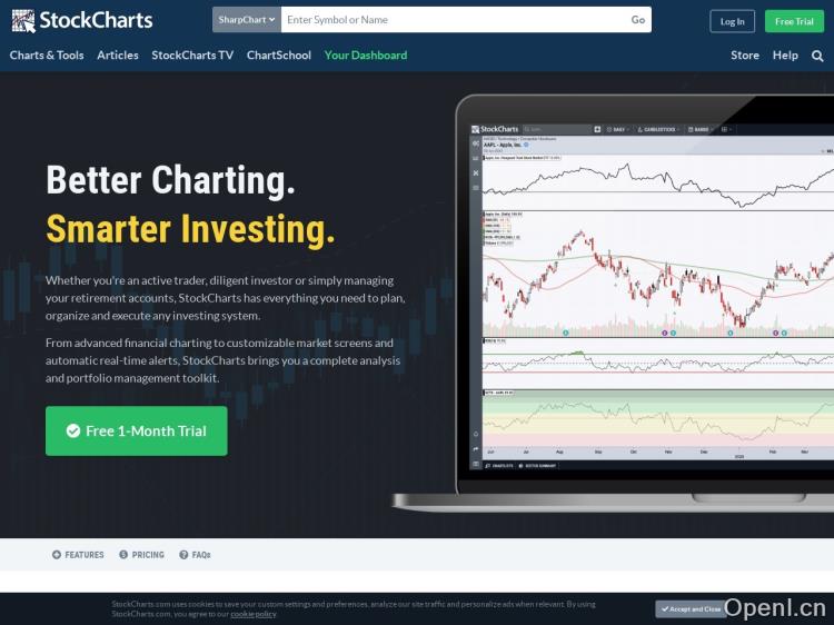 StockCharts