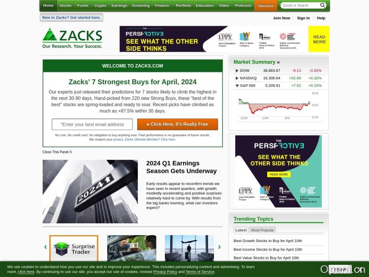 Zacks Investment Research