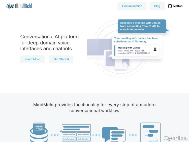 Mindmeld