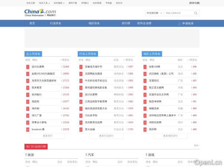 网站排行榜 – 站长之家
