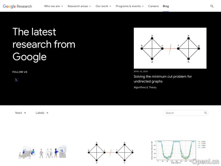 Google GLaM