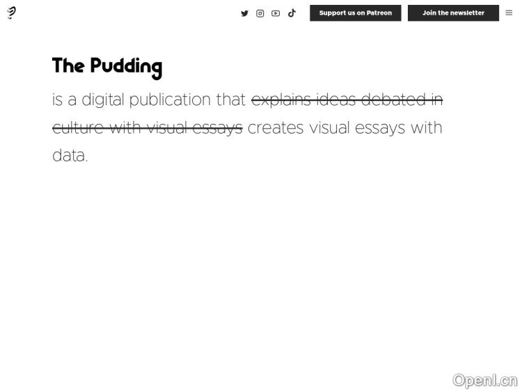 How Bad Is Your Spotify?
