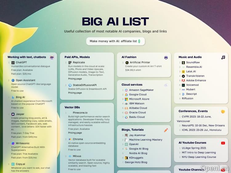Big AI List