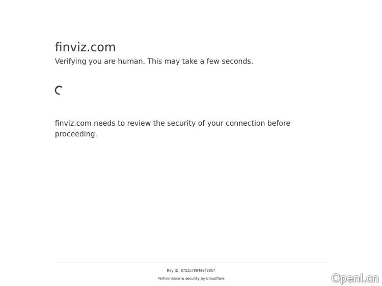 Finviz
