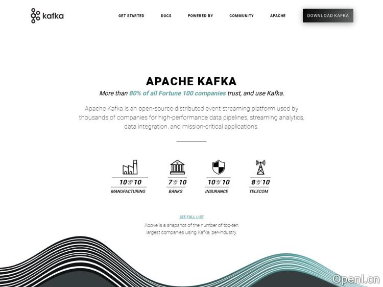 Apache Kafka