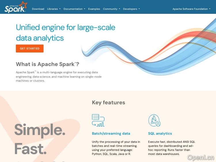 Apache Spark ML