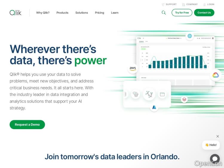 Qlik