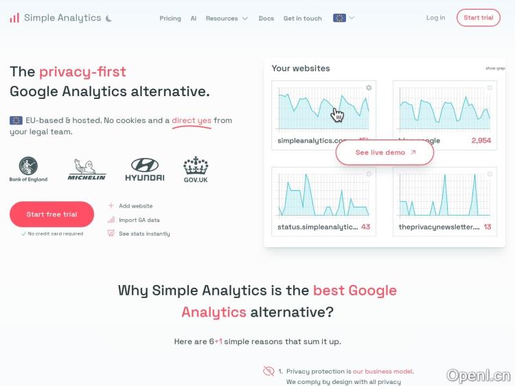 Simple Analytics