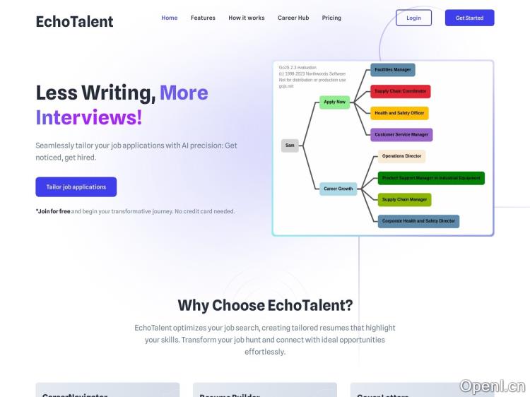 Echotalent